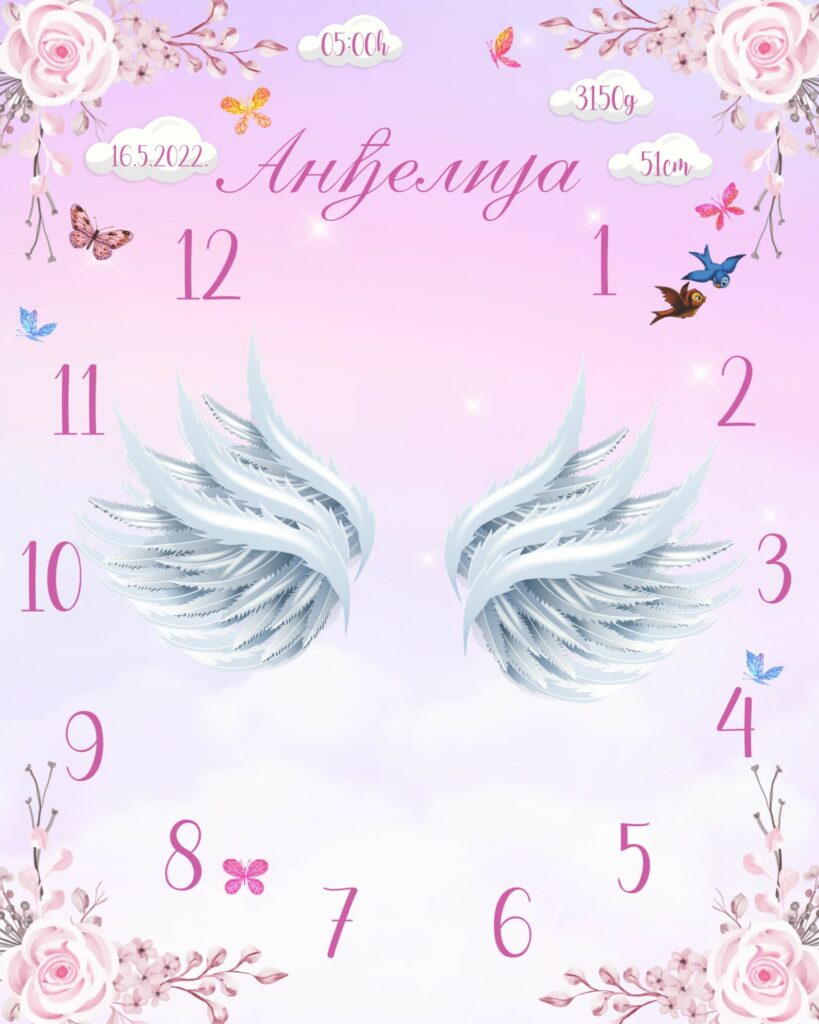 Krila anđela i leptirići