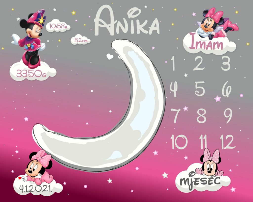 Minnie