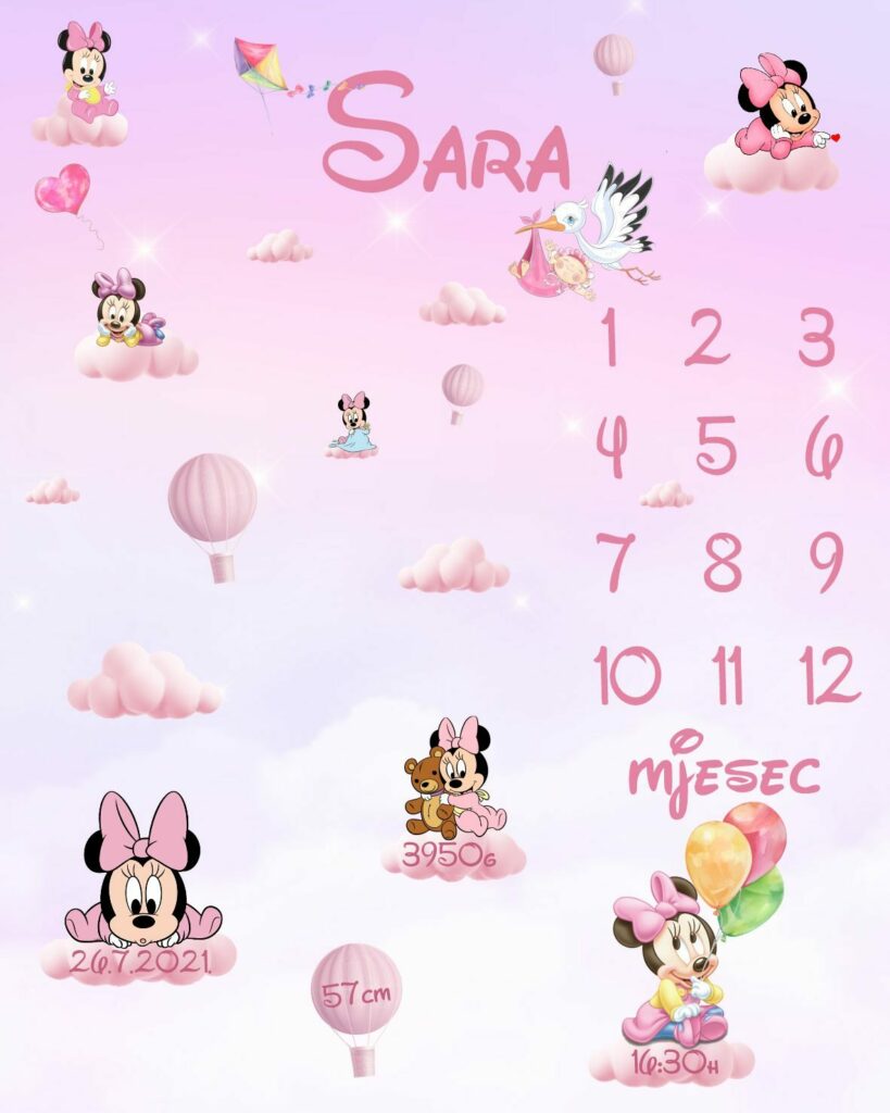 Minnie i baloni