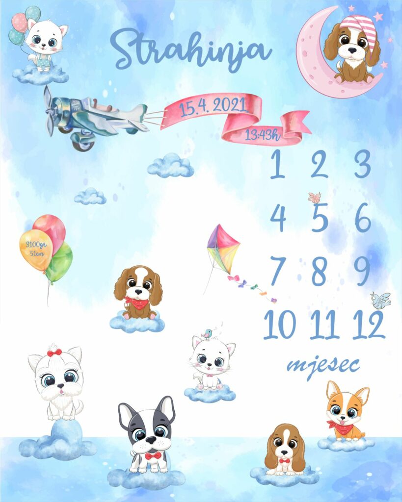 Kuce i mace na oblacima