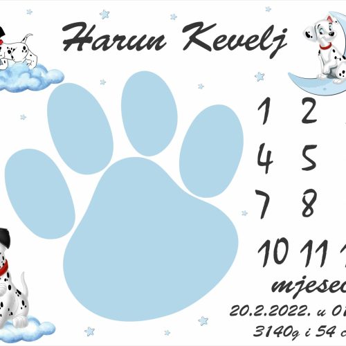 Kuce: 101 Dalmatinac